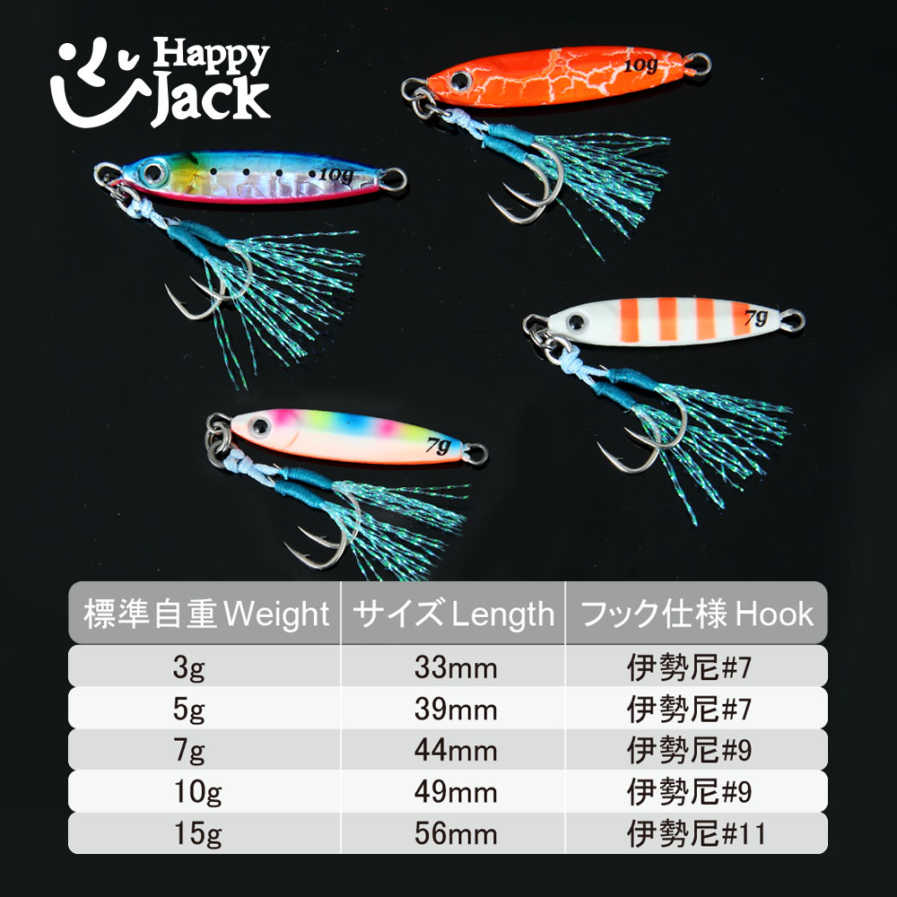 HAPPYJACK 쇼어 캐스팅 지깅 스푼 마이크로 지그 - Fishing Lure Topwater 리뷰 및 가격